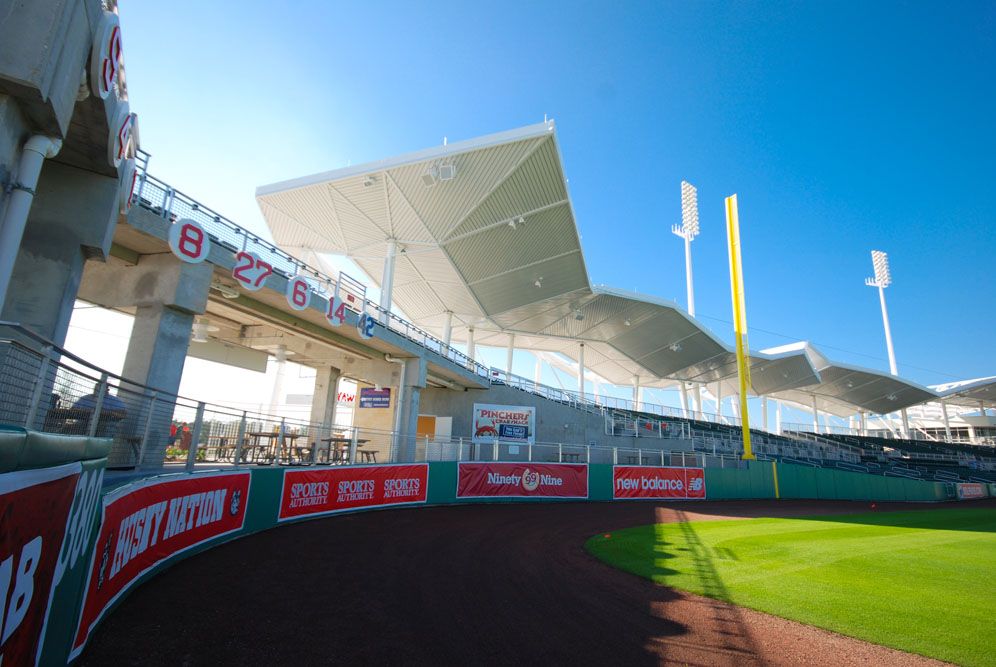 5 things to know about Red Sox spring training