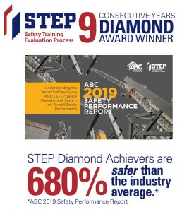 STEP Diamond for 9 years