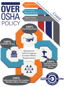 Manhattan's Over OSHA Policy